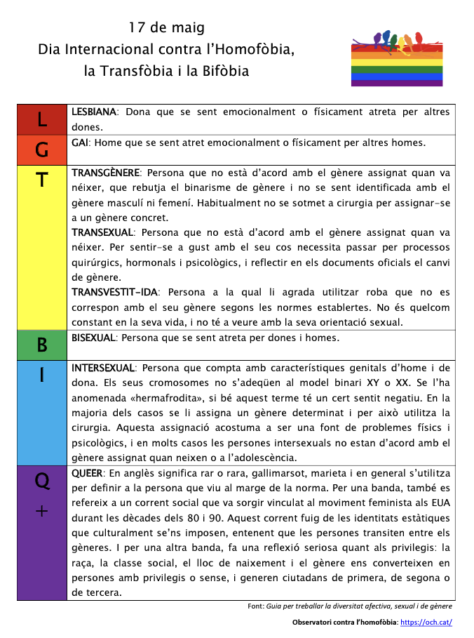 lgtbi 1 