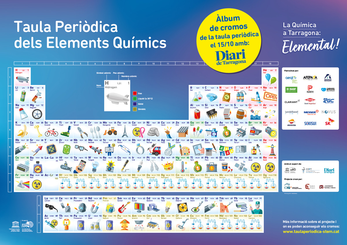 Taula periodica web 1200px 