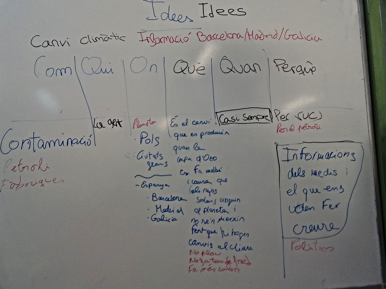 STEM 3ESO3